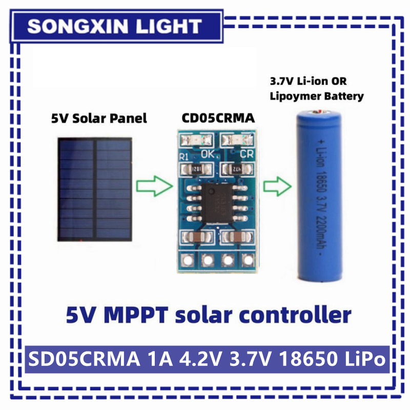 MPPT คอนโทรลเลอร์ชาร์จพลังงานแ - Drone Solar Charger บทวิจารณ์และราคา